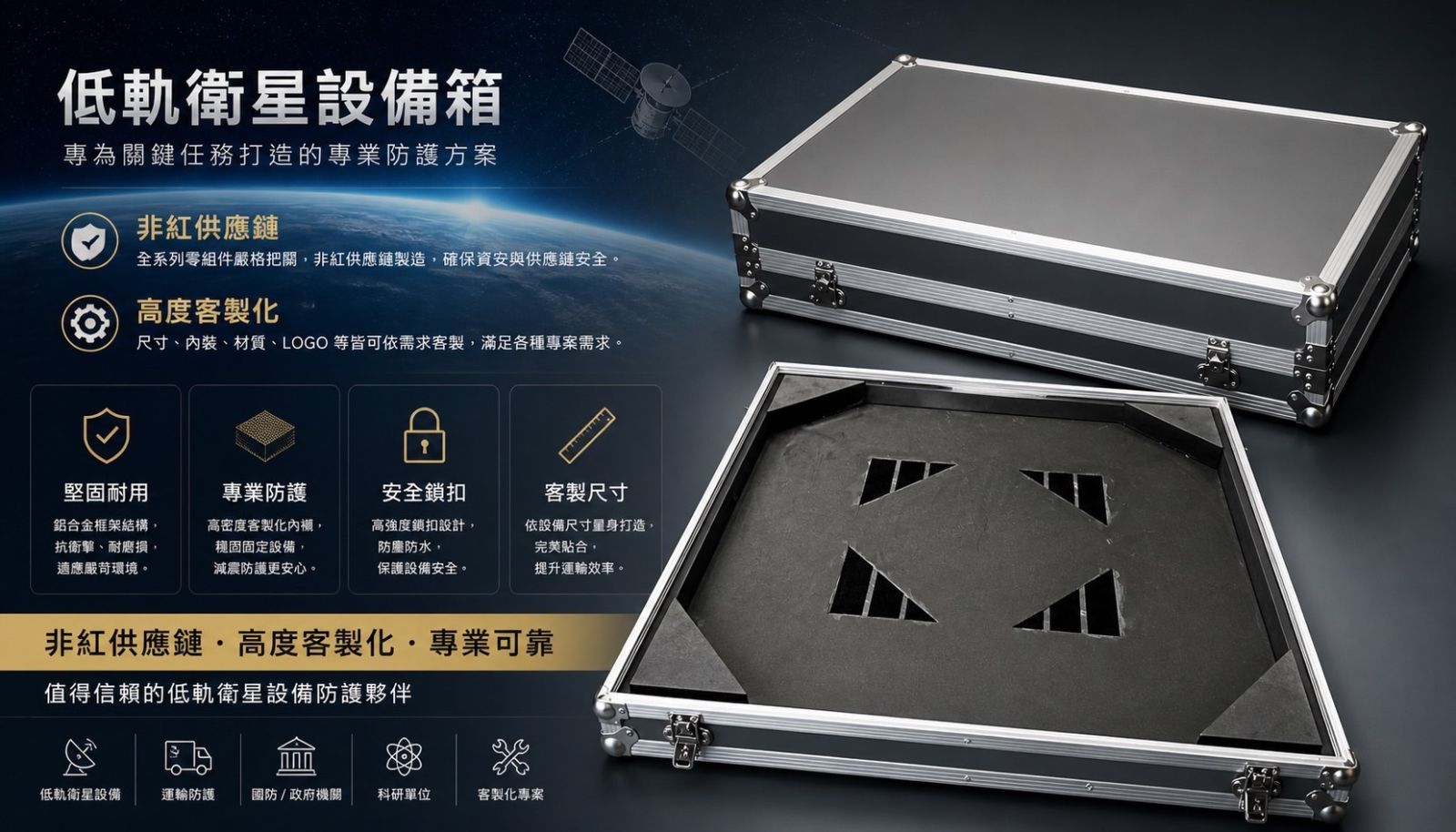 低軌衛星設備箱, 非紅供應鍊, 高度客製化